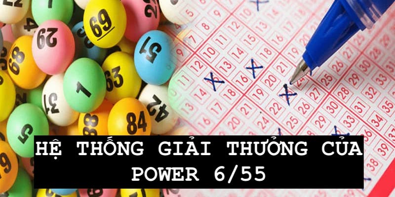 Hướng dẫn chơi và cung cấp cơ cấu giải thưởng hấp dẫn